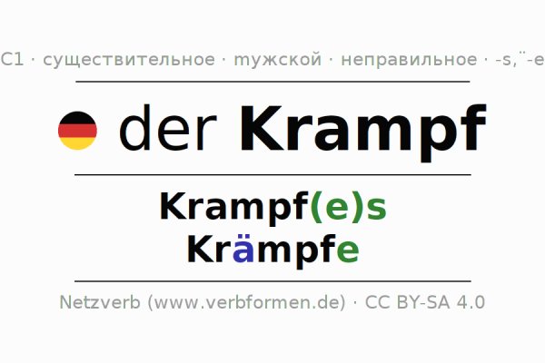 Кракен вход рабочий