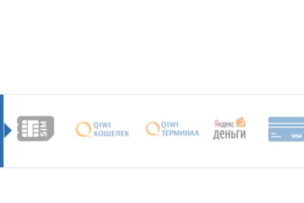 Кракен зеркало орион