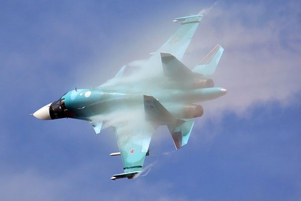 Кракен актуальные