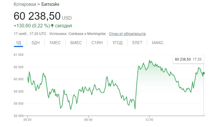 Кракен даркнет маркетплейс