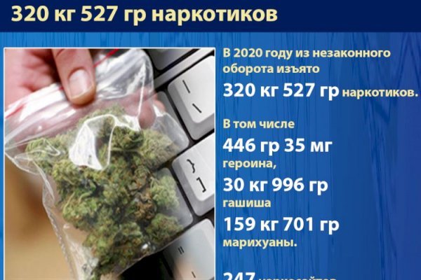 Действующие ссылки на кракен