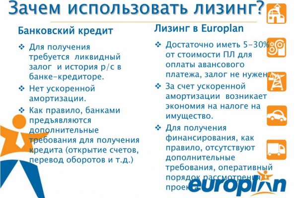 Ссылка на кракен