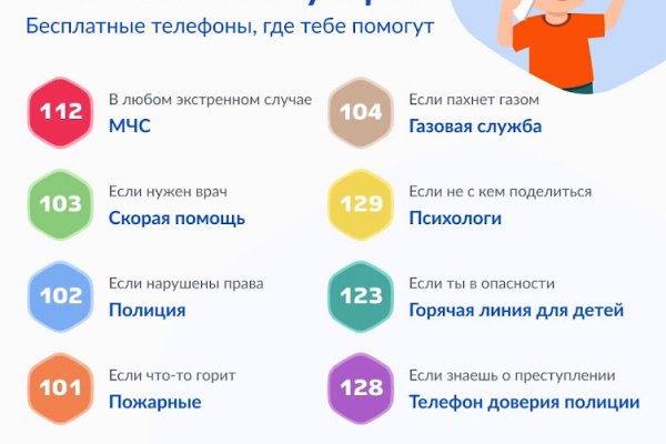 Почему в кракене пользователь не найден