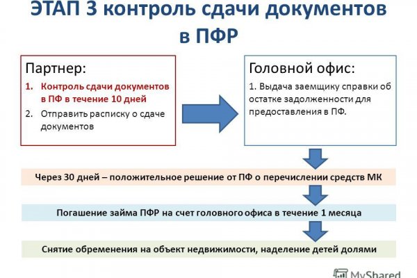 Ссылка на кракен kr2web in
