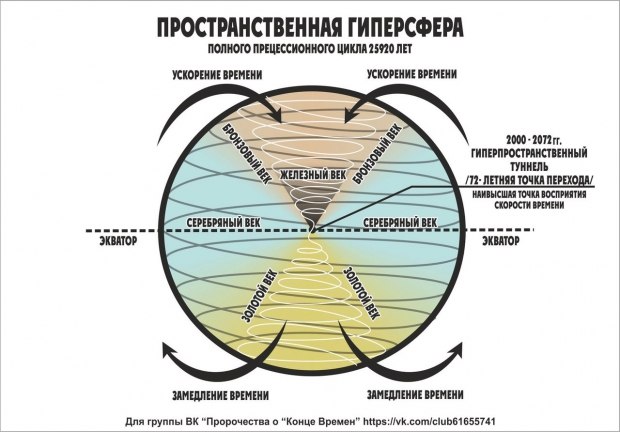 Вывести деньги с кракена