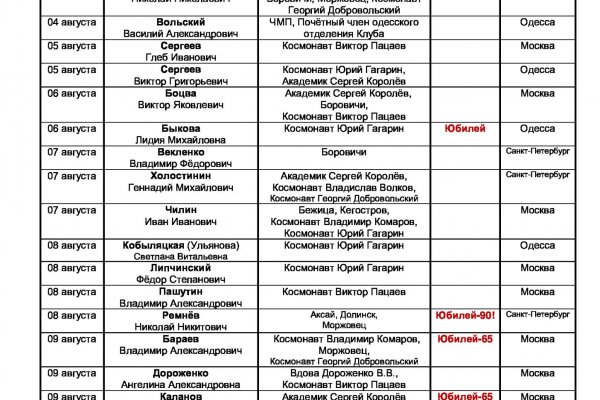 Через какой браузер зайти на кракен